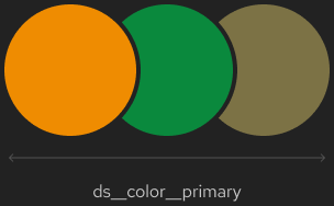 Three overlapping Entercard brand color tokens in orange, green, and olive.